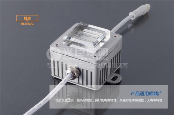 光臣照明光臣照明7*7CMM铝座点光源应用领域