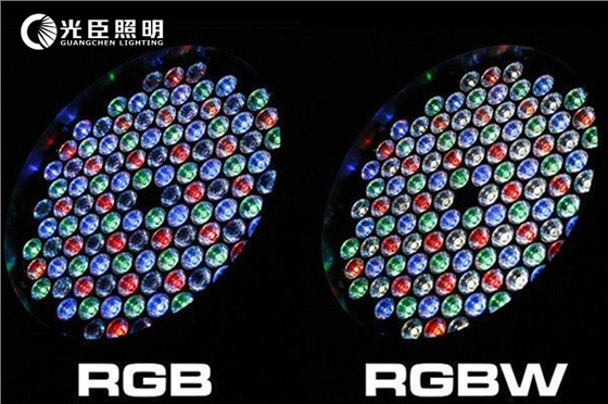 RGBW投光灯