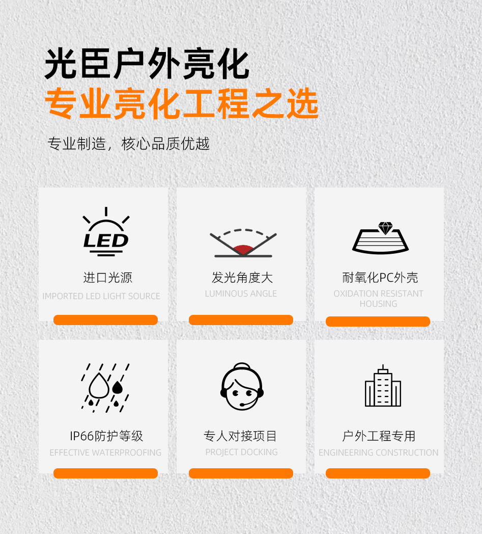 LED多功能点光源_03