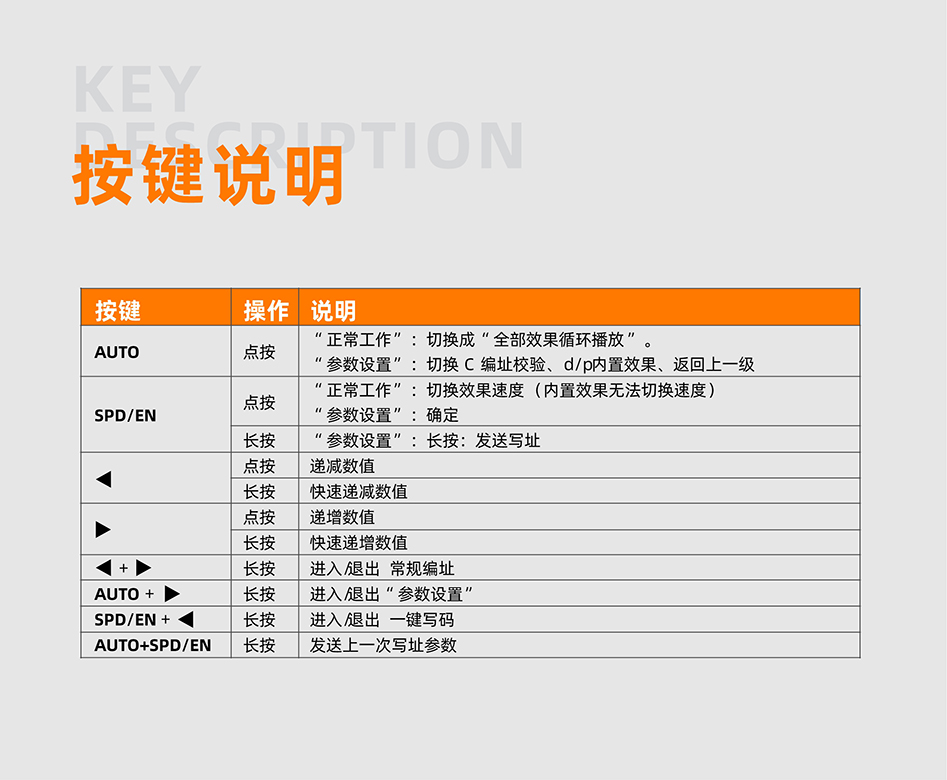 SW201详情页_04