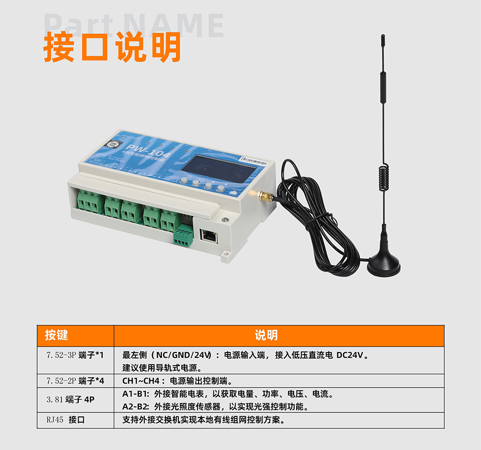 PW104控制器详情页_02