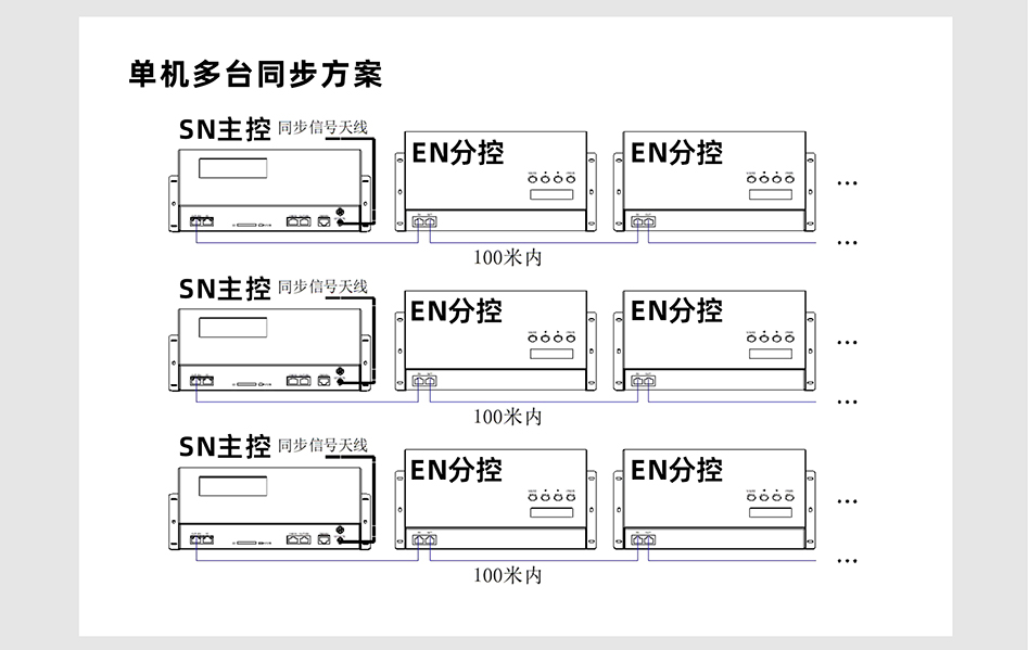 EN408控制器详情页_04