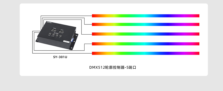 SW301&SW301U控制器详情页_07