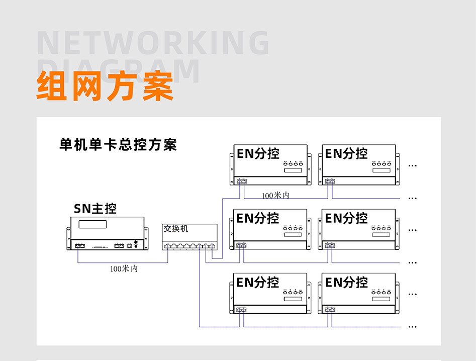 EN508控制器详情页_03